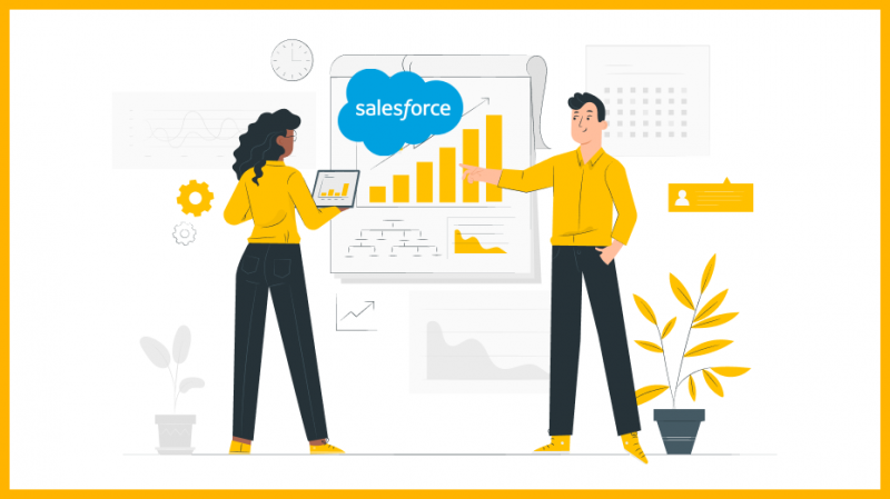 Best Practices of Salesforce Inventory Management App 2021