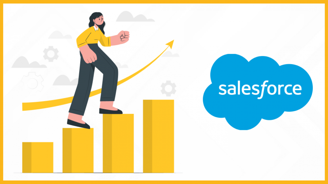 Salesforce Marketing Cloud