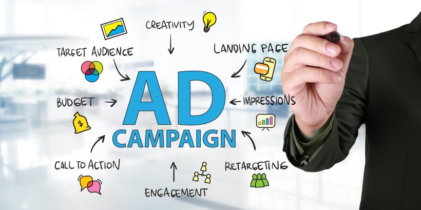 Ad Campaign for Journey Builder