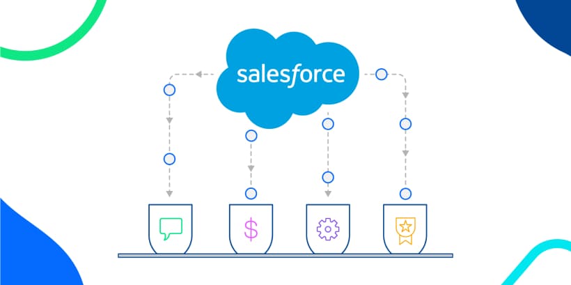 Automate-Lead-Assignment-and-Distribution