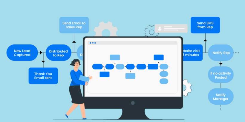 Contact-and-Lead-ManagemeNT
