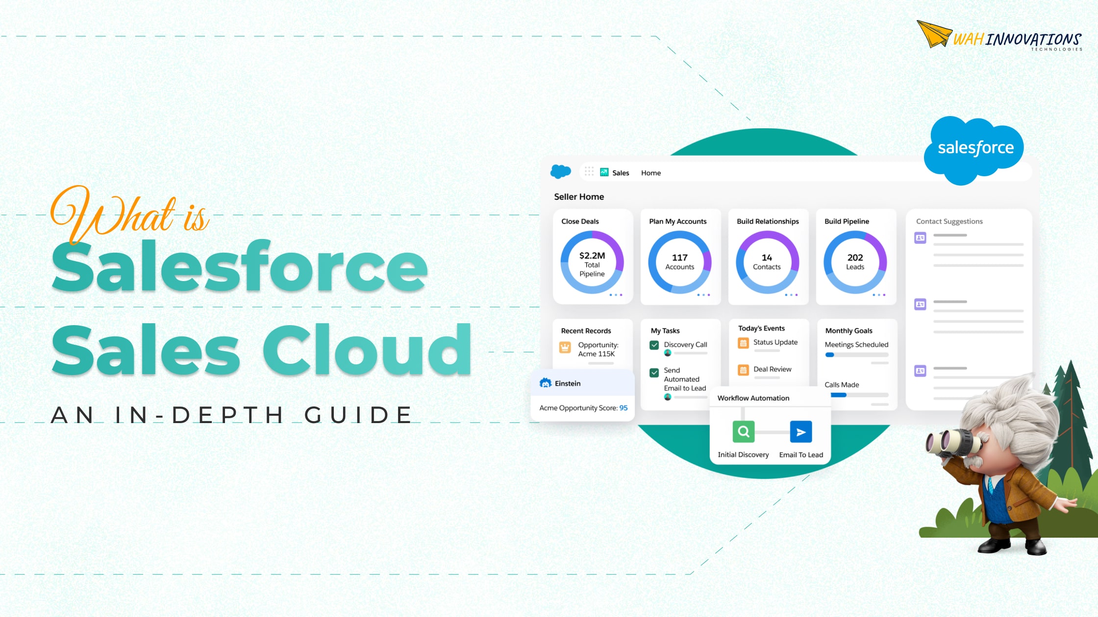 What is Salesforce Sales Cloud_ An In-Depth Guide (1)-min